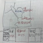 S__384458755