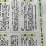 7月8日2