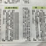 7月8日